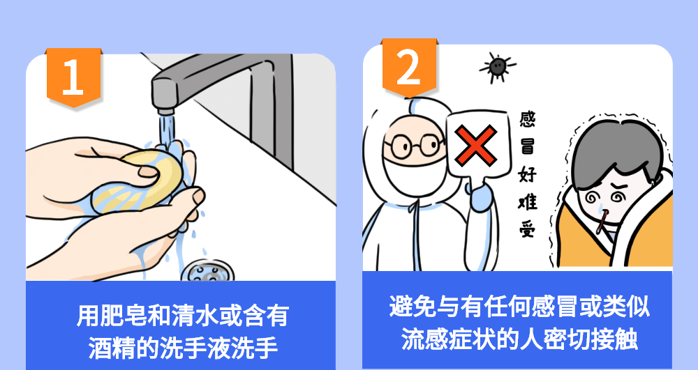 【疫情防控】有關防疫那些事，快來看看！(圖2)
